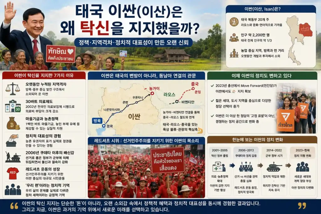 태국 이싼은 왜 탁신을 지지했을까? 7가지 이유 태국 이싼은 왜 탁신을 지지했을까? 7가지 이유